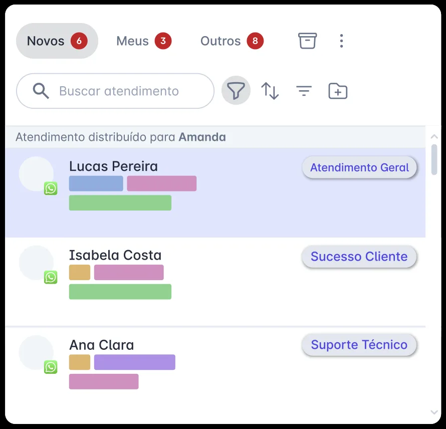 Caixa de entrada do CRM para WhatsApp com abas Novos, Meus e Outros e atendimentos distribuídos por equipe