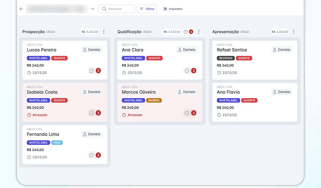 Kanban de vendas no CRM com as etapas Prospecção, Qualificação e Apresentação, cards com responsável, data e cartões atrasados em destaque