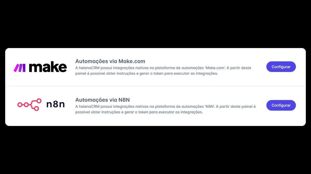 Tela de automações com integrações por plataformas de automação