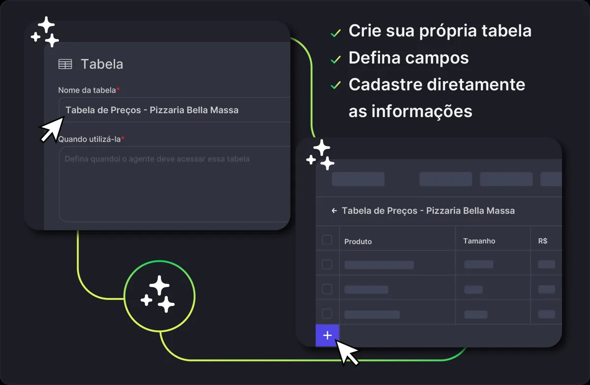 Criação de tabela personalizada com campos definidos e cadastro direto de informações